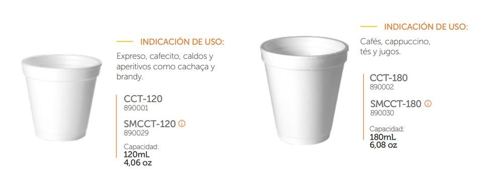 Vasos Copobras gama